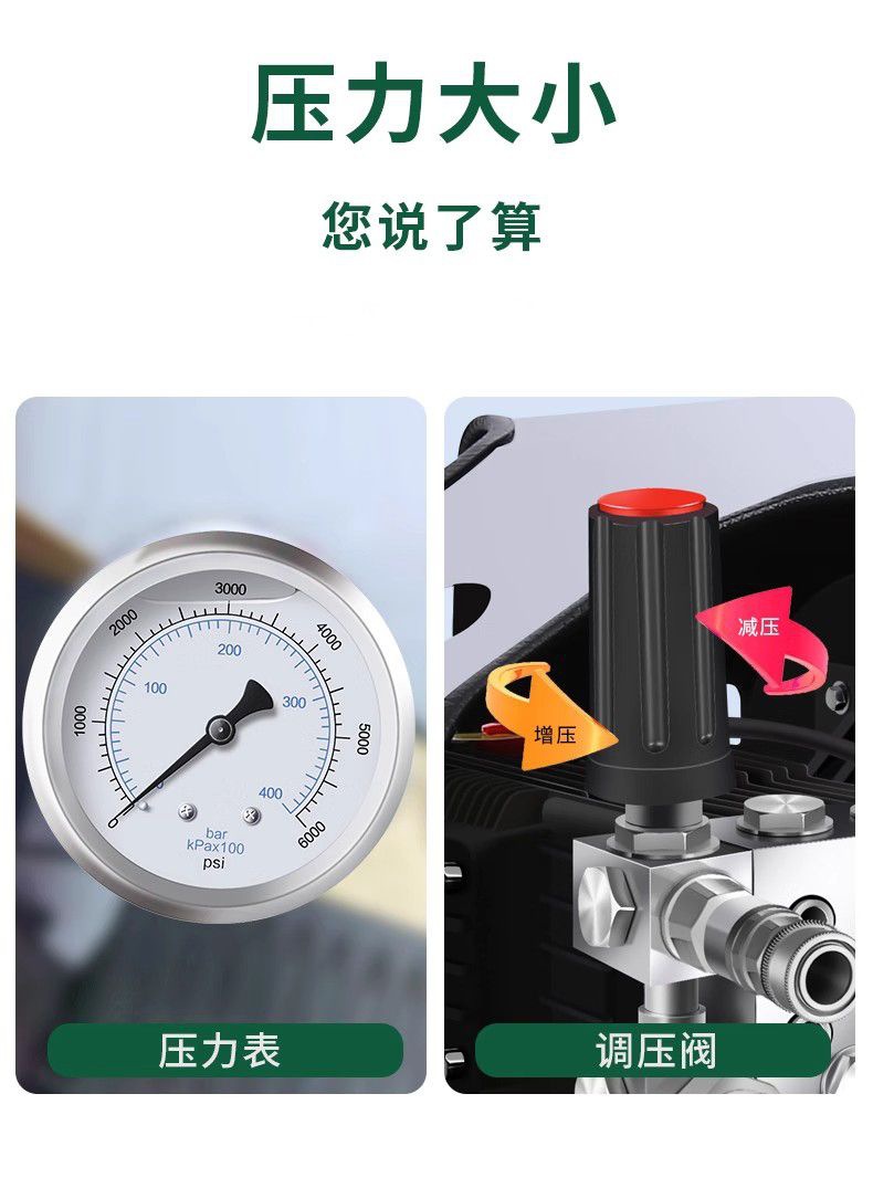 Black Cat High Temperature and High Pressure Hot Water Cleaning Machine Car Washing Machine Commercial Kitchen Heavy Oil Stain Anti-Corrosion Acid and Alkali Disinfection Gun