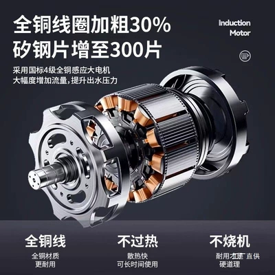 Car washing machine – Gun