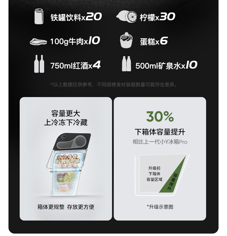 Suitable for Tesla Model Y/Re-New Y Car Refrigerator with Mobile App Temperature Control