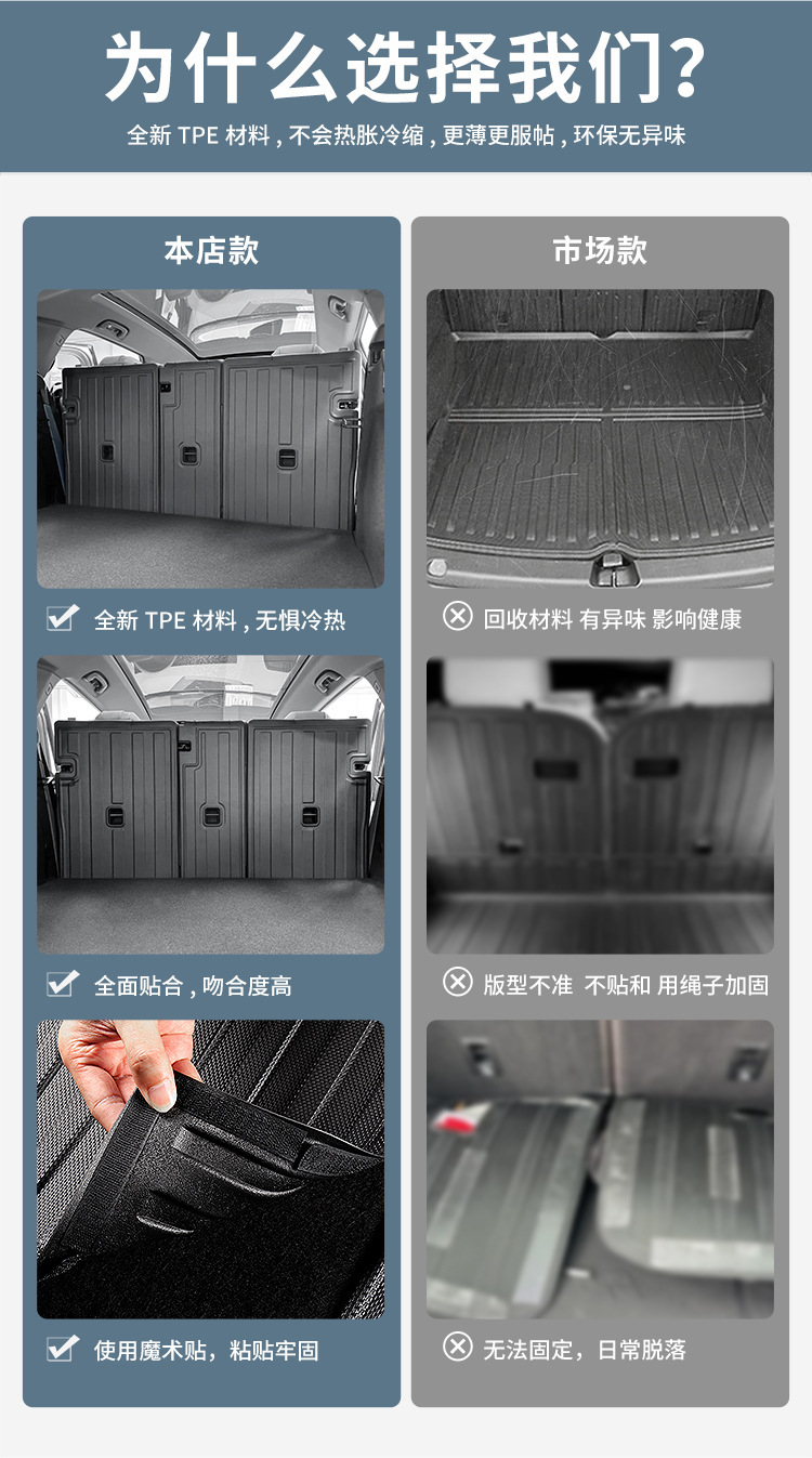Suitable for 18-25 Bmw Ix3/X3/19-25 X4 Car Trunk Mats, All Tpe Trunk Mats