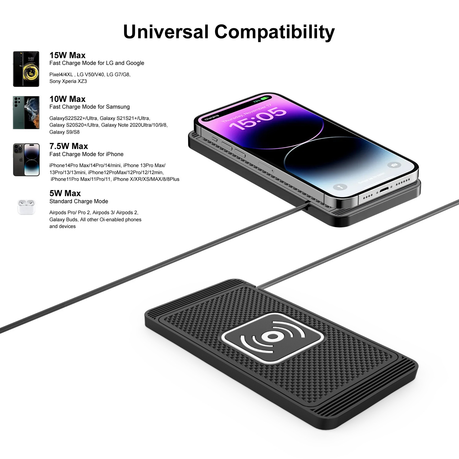 Cross-Border Car Wireless Charger 15W Suitable for Huawei, Apple, and Samsung Fast Charging, High-Power Car Flash Charging