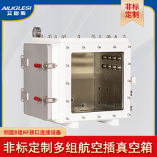 ���I����䌍��Һ��ղ�KF���m�ӿ�ȫ�_�T���P䓿ɳ�����ܷ���