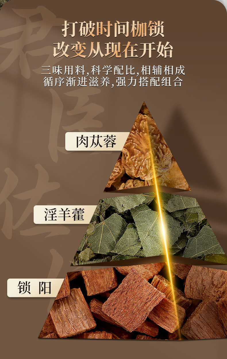 Men's Three Treasure Tea Cistanche Lockyang Epimedium Herbal Blend 195g Nourishing Wellness Tea specifications