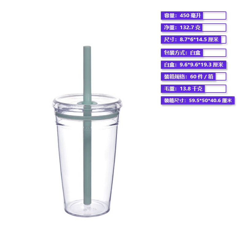 Ventas calientes de 450ml de una sola capa de taza de paja Tritan taza de plástico para verano taza de agua personalizada de alto valor creativo taza