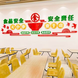 �WУʳ��ʳƷ��ȫ���N��3d���w���������Z܇�g��ò͏d�Ļ����b�