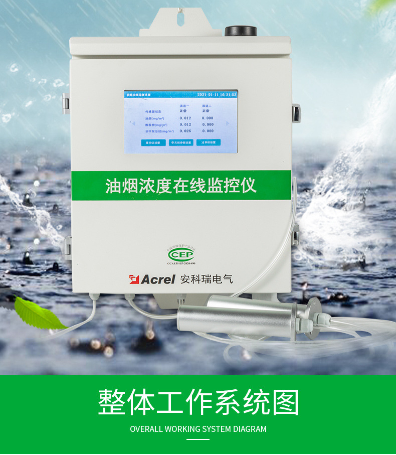 3--油烟在线监测仪_14