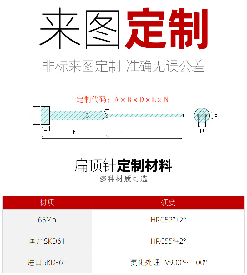 模具扁顶针非标定制详情页_08.jpg