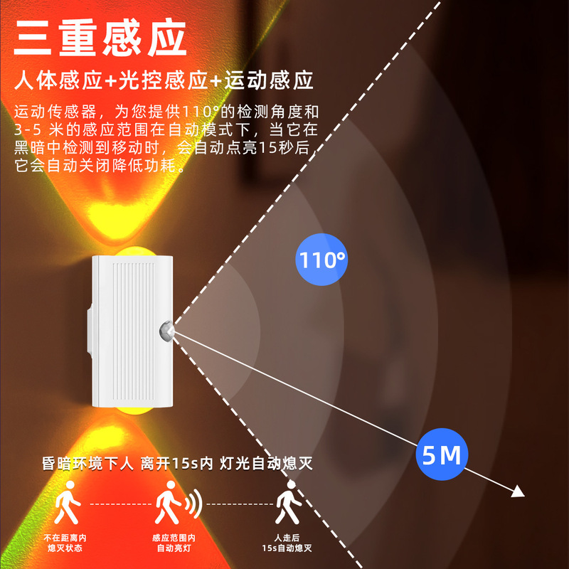 跨境新款智能人体感应小夜灯磁吸充电式墙壁灯卧室玄关七彩氛围灯|undefined