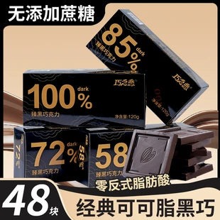 Product Media