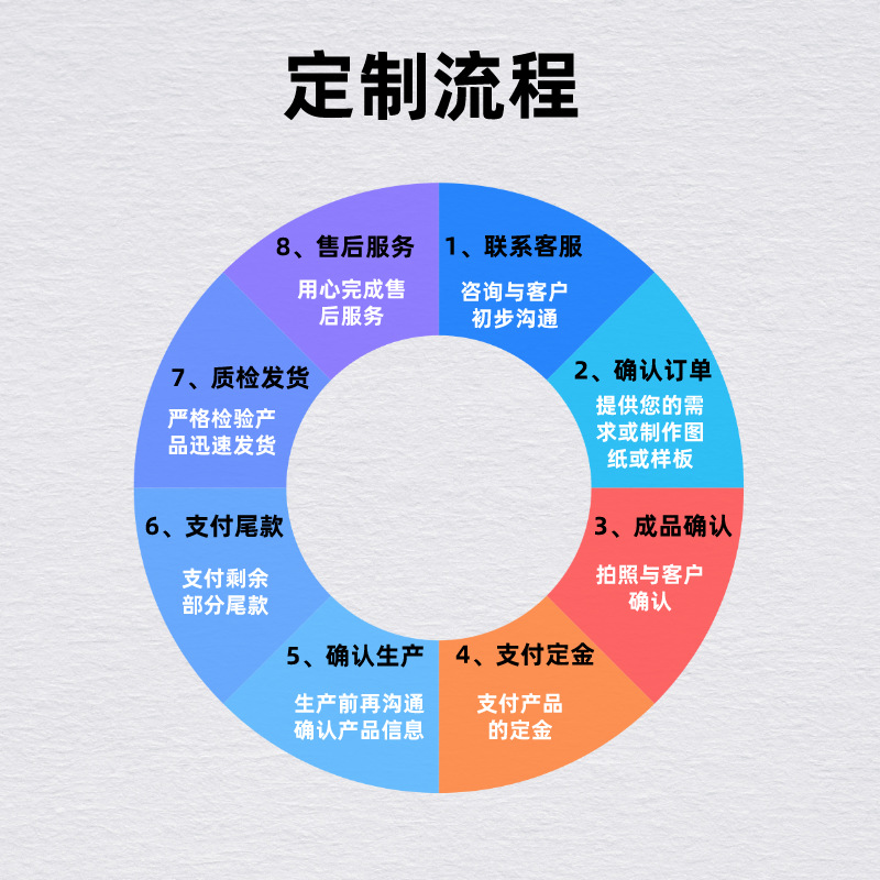 未命名_方形海报_2021-11-02 17_09_52