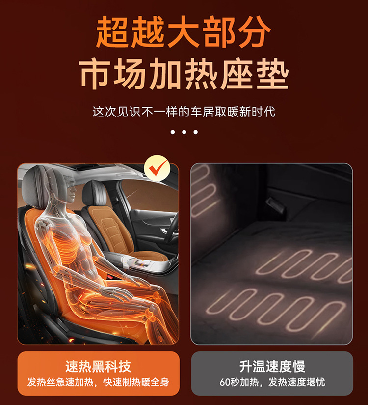 New Car Heated Seat Cushion for Winter, Special Warm-Up, Fast-Heating, Constant-Temperature Butt Cushion 12V24V Universal Car Heating Cushion