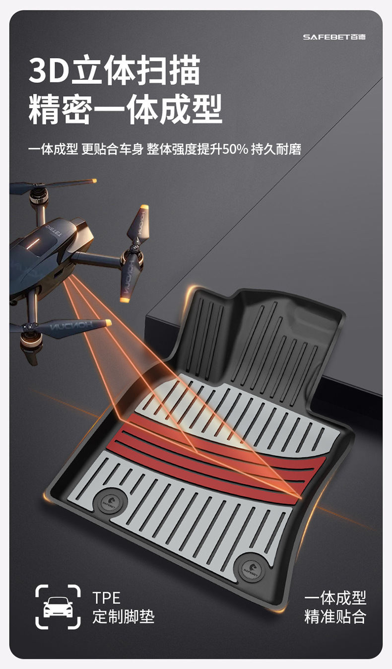 Toyota Prado Camry Highlander Avalon Rongfang Platinum 7 3X Special Colorful Tpe Car Floor Mats