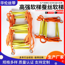 �ߏ�ܛ���Q�z�^���Ƅ��ݰ�ȫ�K���ʩ�����Ƅ����ʩ���؂�