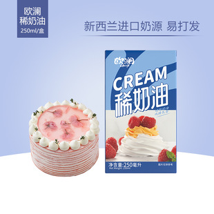 չˇ�W����ϡ����250ml �����Ե����ѻ�����Һ����С���b�決ԭ��