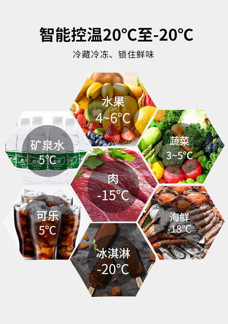 Ice Tiger Compressor Car Refrigerator for Car and Home Use, Freezing and Refrigeration, 12V24V Portable Ecx30 Dormitory Mini Refrigerator