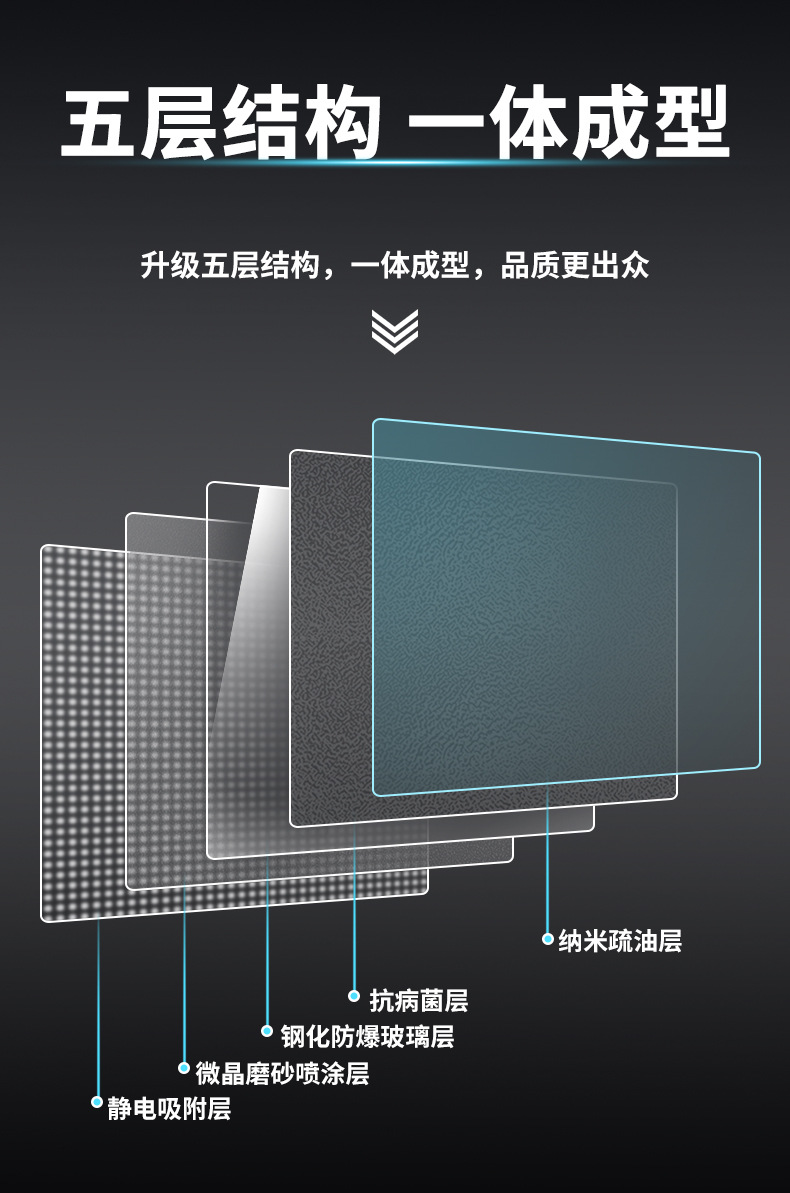 Suitable for 26 Toyota Platinum 7 Central Control Navigation Display Screen Tempered Film Car Interior Supplies Protective Film