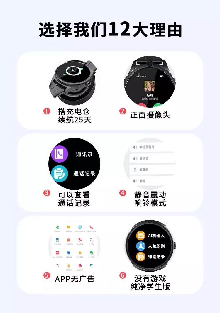 【 New Anti-drop Screen 】 Children's and Students' smartwatches for boys and girls in junior high school and high school, water-resistant 5G with SIM card insertion Application Scenario