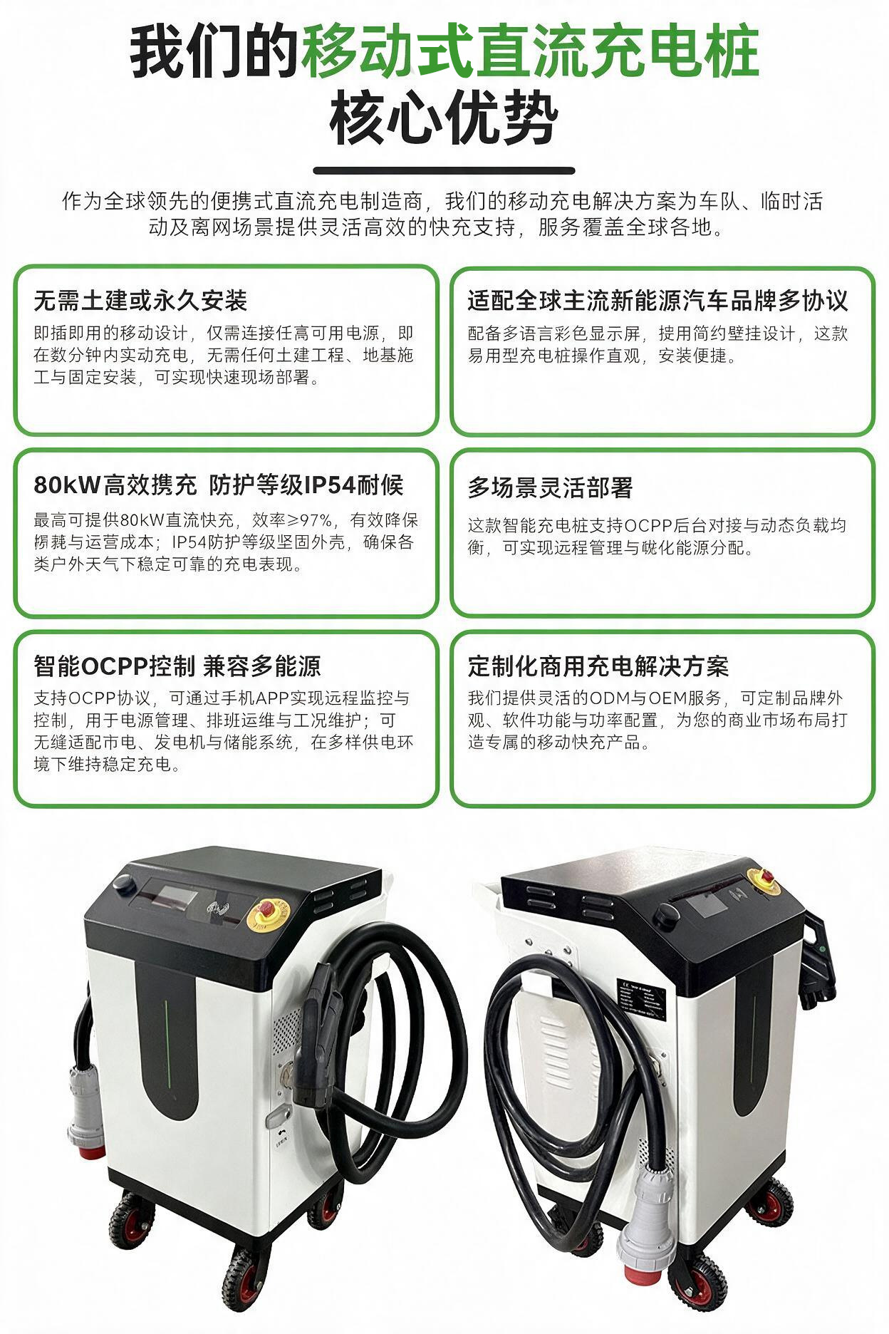 European Standard Portable Dc Mobile Charging Station 30/80Kw New Energy Outdoor Car Charging Equipment