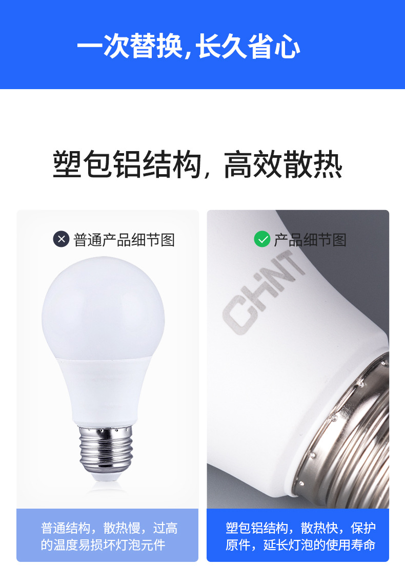 灯泡详情页_08.jpg