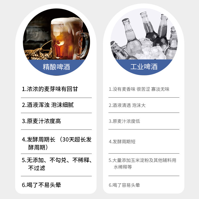 LT灵特比利时小麦原浆精酿啤酒1L*12罐果味啤酒30天超长发酵周期|undefined