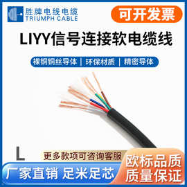 LiHH CE认证 低烟无卤数据传输电缆 欧规无卤数据线 环保认证ROHS