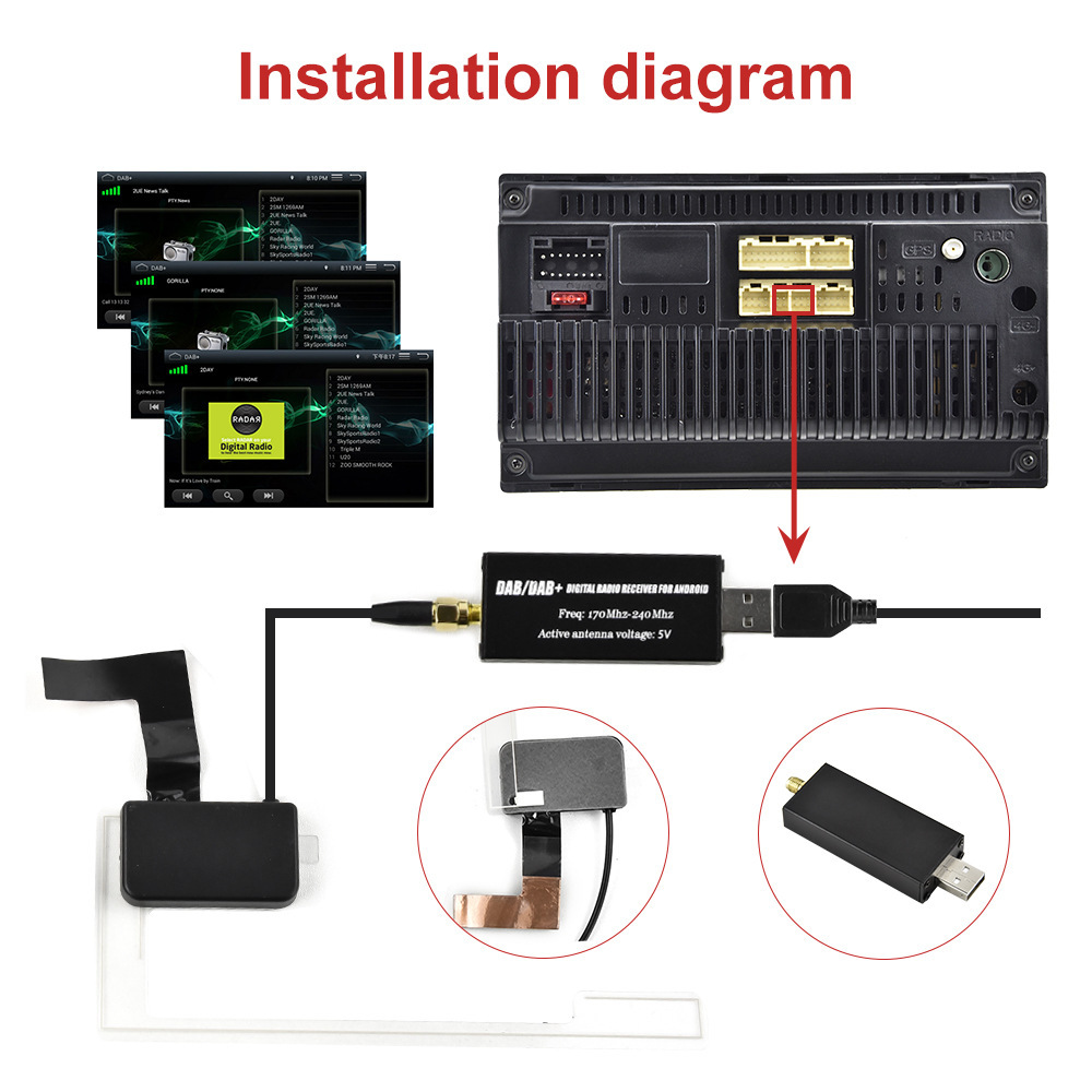 Car Dab+ Radio Android Navigation App Control European Version Portable Radio