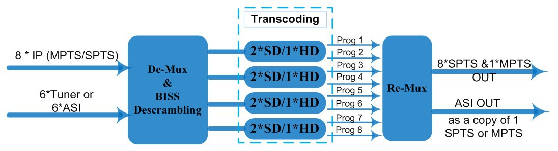 3EEECN_20131226012312