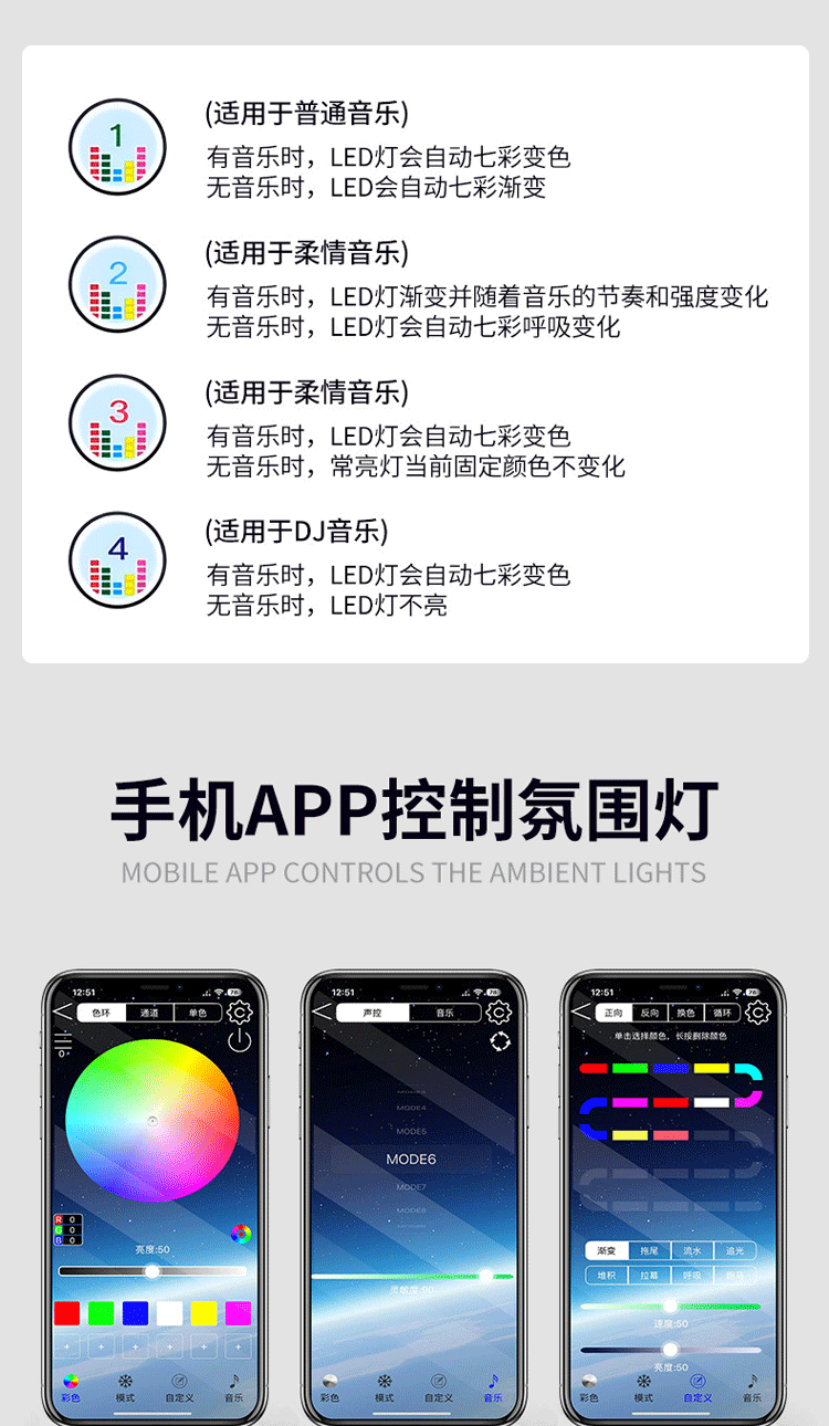 New ambient light for the car, LED colorful interior lighting, USB-powered footwell decorative light, remote control and mobile app control