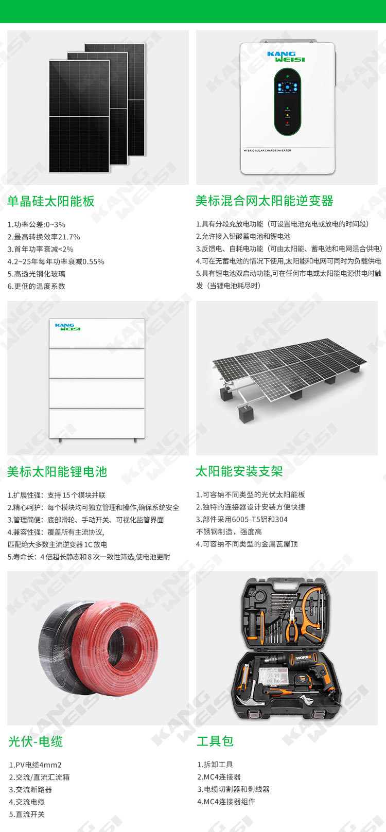 康威斯混合网系统模板新--2_05.jpg
