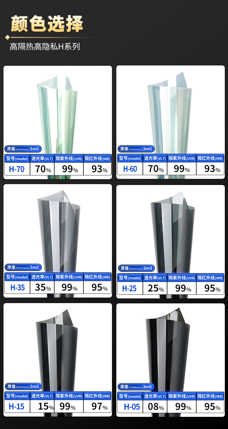 Cross-border exclusive car insulation glass film, one-way high privacy H series private car window film, 3mil solar film