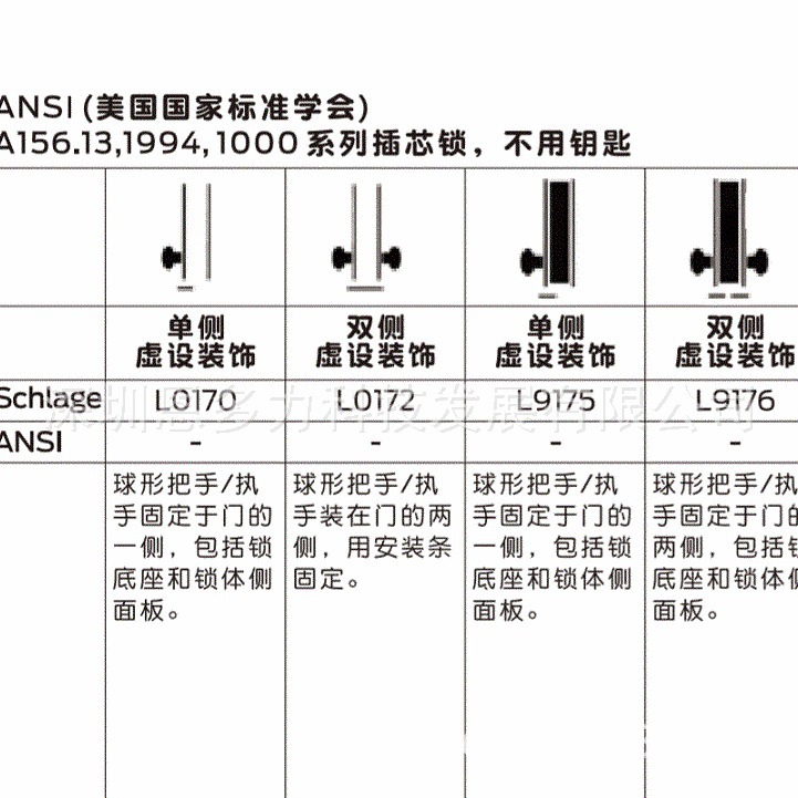 �����ʽܡ�Schlage������L9080EL(�綯����)������UL������֤��