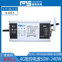 ���Tһ�w��4G�����Դ�ѽ���SaaS�Wϵ�y50W-240W֧���{����{