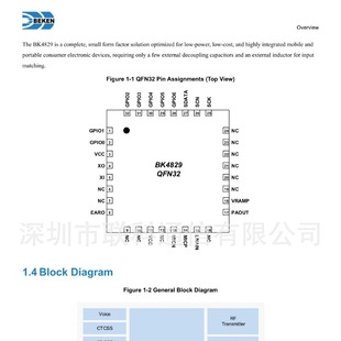 ȫ�¬F؛BK4829QN32B���v�C�o�����l�հlоƬ