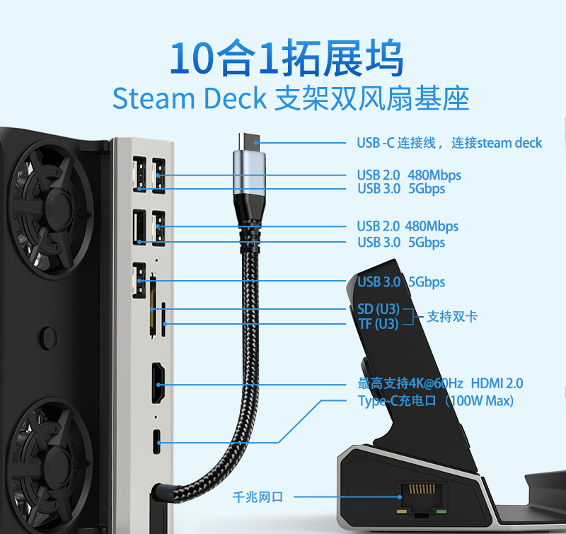 Vapor cubierta estación de acoplamiento Rogally carga rápida legiongo conversión eléctrica HDMI pantalla proyección base en stock