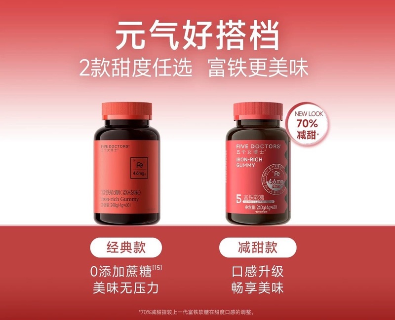 五个女博士富铁软糖含铁元素4.6mg/颗荔枝味60颗/瓶|undefined