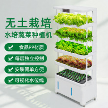 ˮ��Nֲ�C������ʽ�҃ȟo�������O���Ԅӹ���ˮѭ�h�N�˷N��