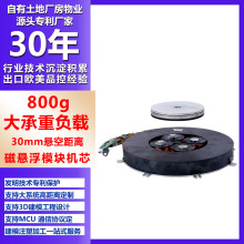 �őҸ�ģ�K�Cо���DIYԴ�^�S��800g����غڿƼ��őҸ����g���l