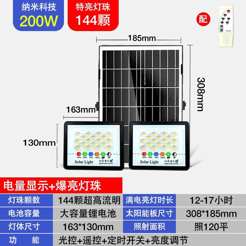 Comercio electrónico transfronterizo hogar solar led lámpara de jardín al aire libre impermeable lámpara solar luminosa fábrica lámparas al por mayor