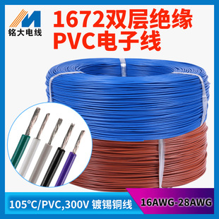 1672 �p�ӽ^����Ӿ�22/24AWG��a�~PVC��܇���b�O��Ȳ��侀���l