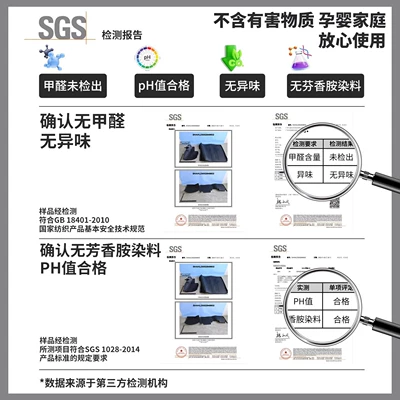 Suitable for Ledao L90 Trunk Mat