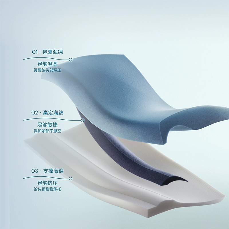 円筒形ギフトボックス入り【星研究研究所】低反発メモリーフォーム枕芯 首の保護 睡眠補助 快眠 減圧|undefined