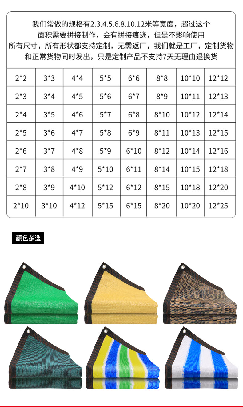 黑色包边打孔遮阳网