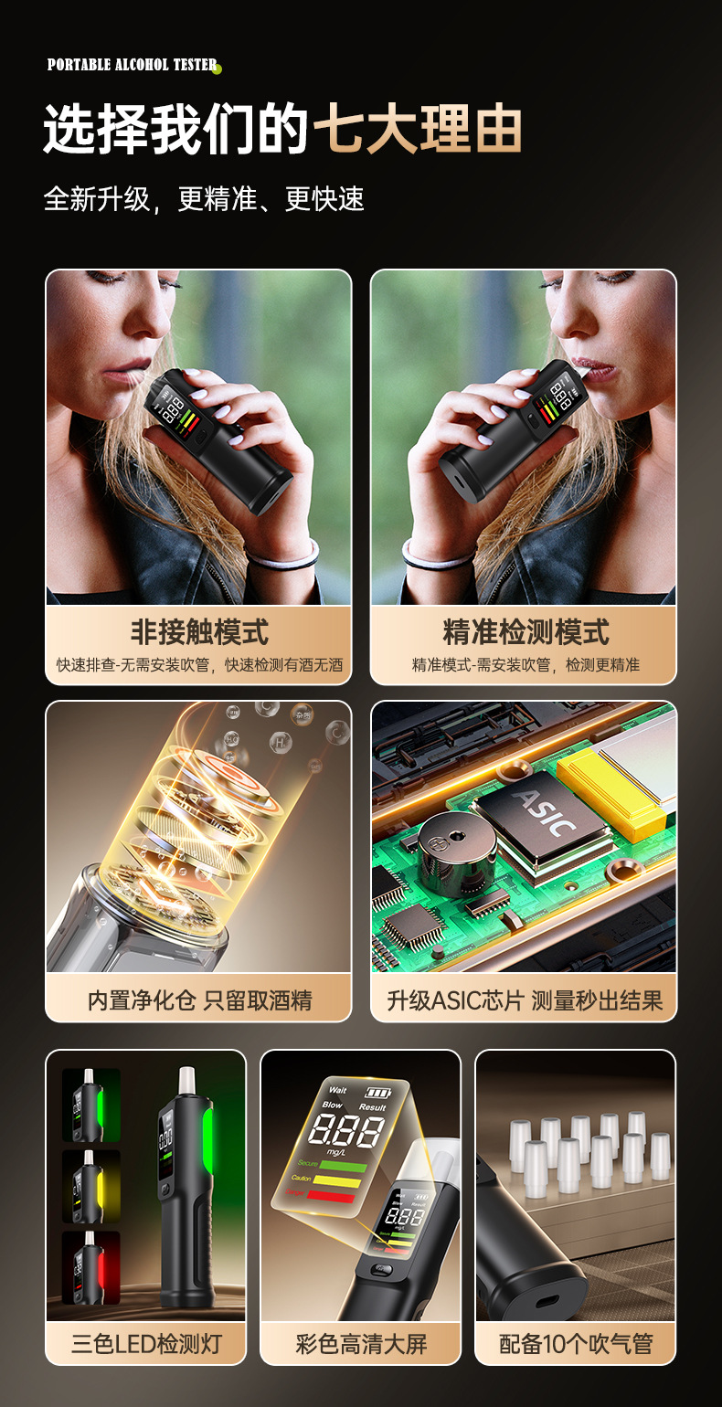 English and Russian Version High-Precision Digital Display Breathalyzer for Drunk Driving Testing, Overnight Alcohol Measurement Device, Alcohol Tester