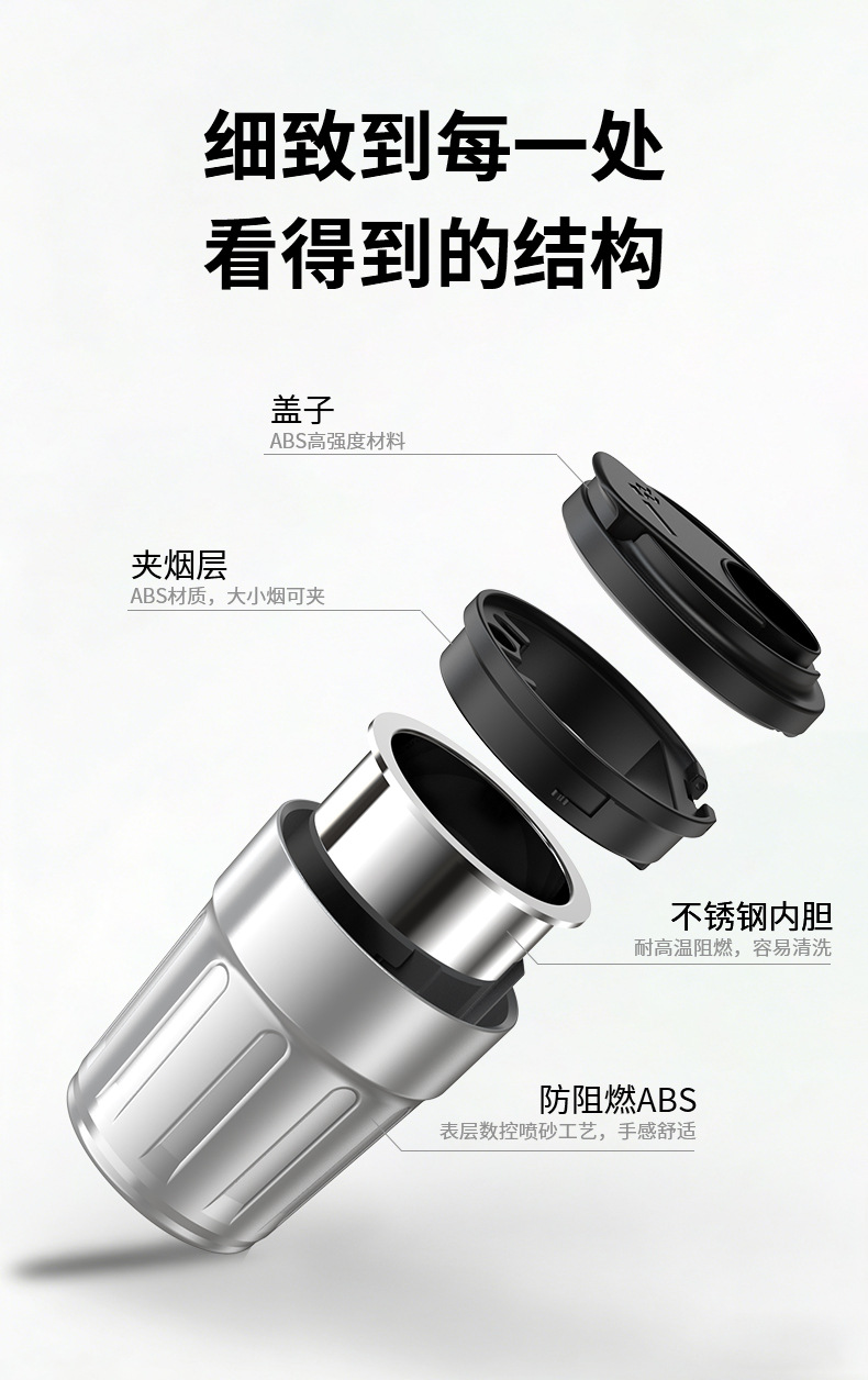 Car Ashtray with Metal Flame-Retardant Inner Container, Anti-Fly Ash, with Lid and Led Light for Vehicles