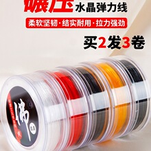͸��ˮ���ִ������K��ĥ�����K���洩�������DIY�錚�K