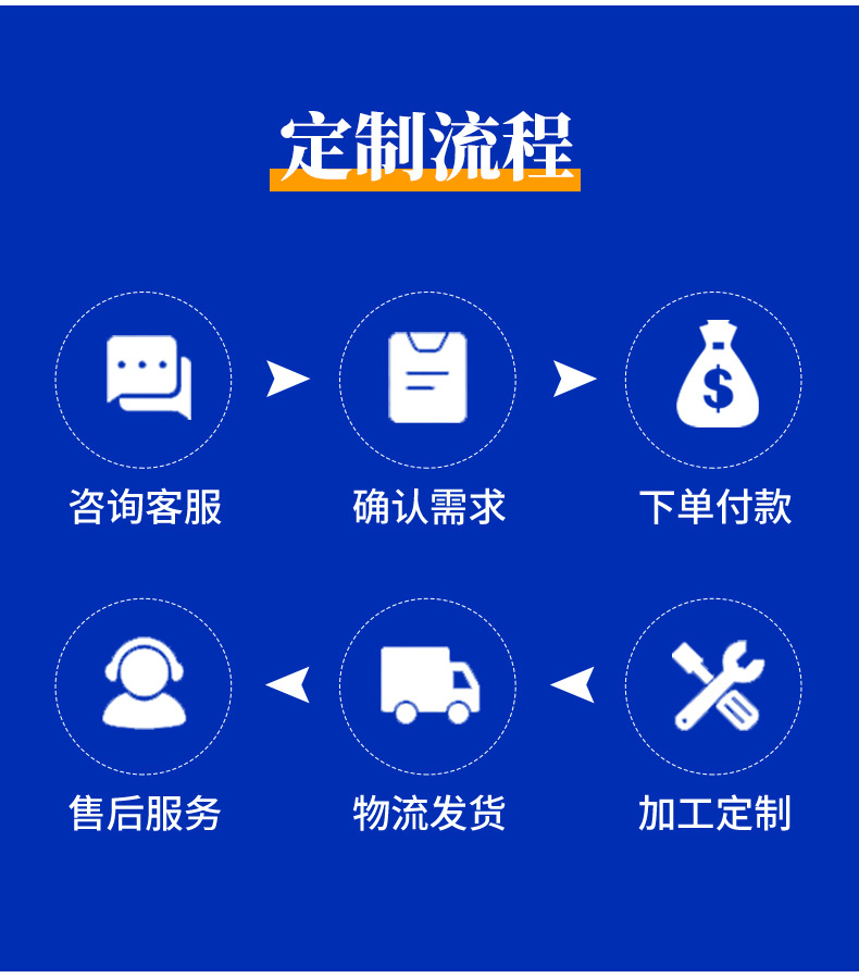 深圳市诚飞通信科技有限公司-详情_10