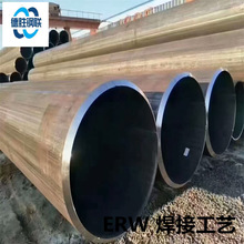 ���ǽY����  ��躸ֱ�p䓹� ERW���ӹ�ˇ ���pƷ�|���� ʹ�ð�ȫ