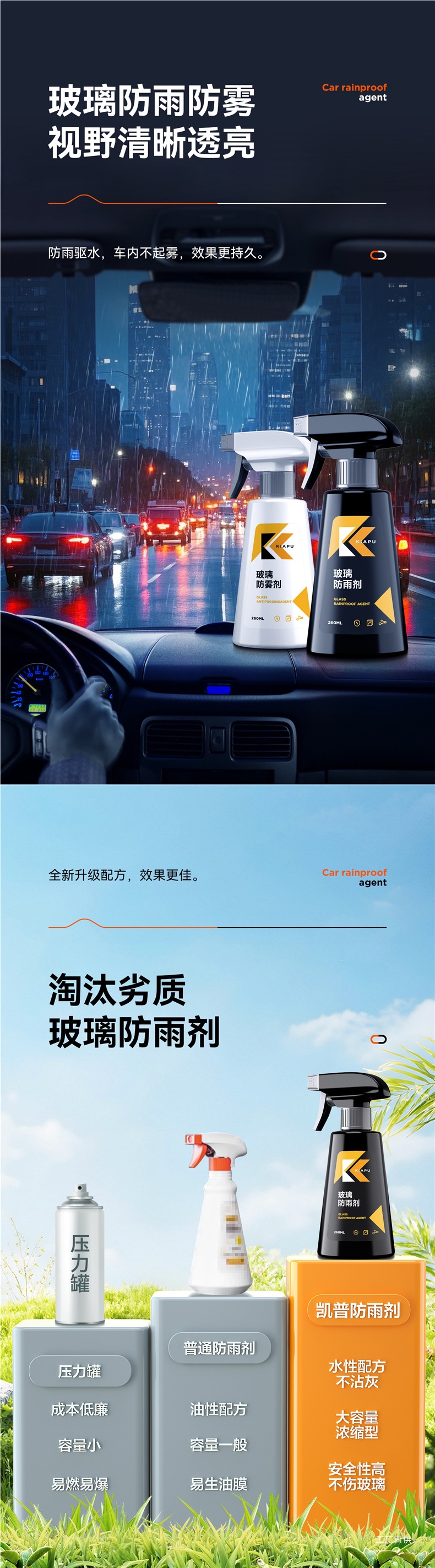 Rearview Mirror Car Rainproof Spray Anti-Fog Agent Rainy Day Waterproof Window Glass Coating Water Repellent Spray Peihui
