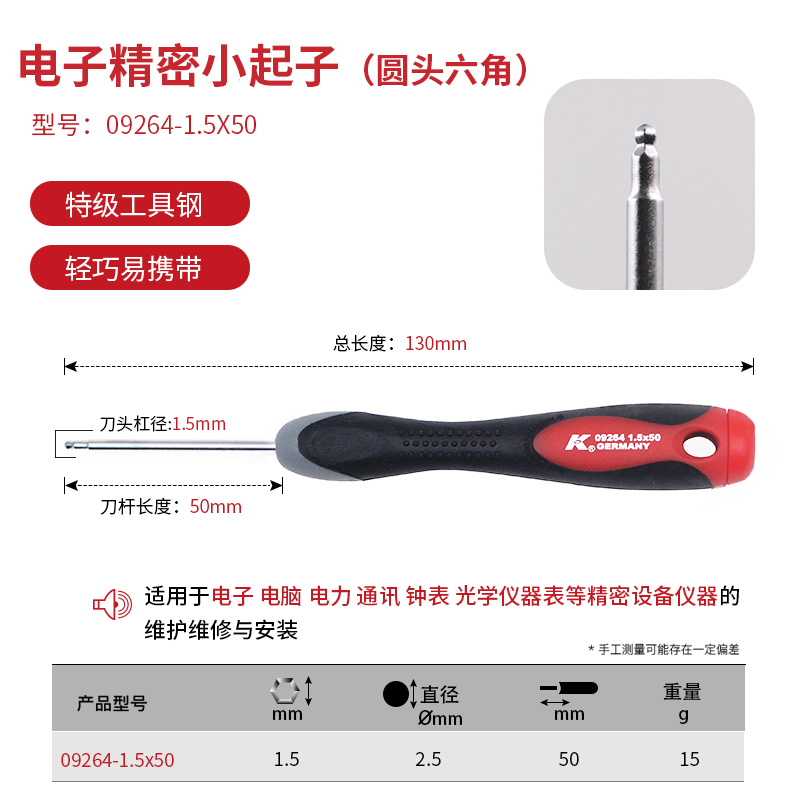 Cabeza Redonda hexagonal (1,5 * 50 mm) 09264