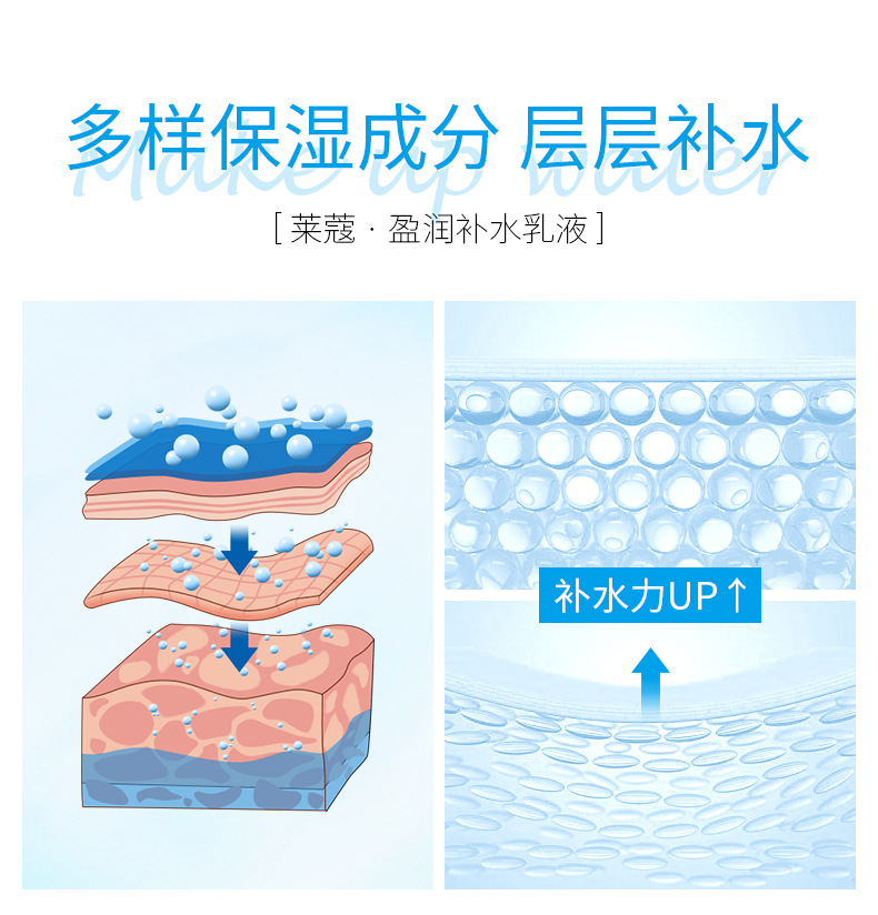 Laikou Yingrun Hydrating Lotion 100ml Moisturizing and hydrating skin care products wholesale manufacturer supply wholesale stock undefined